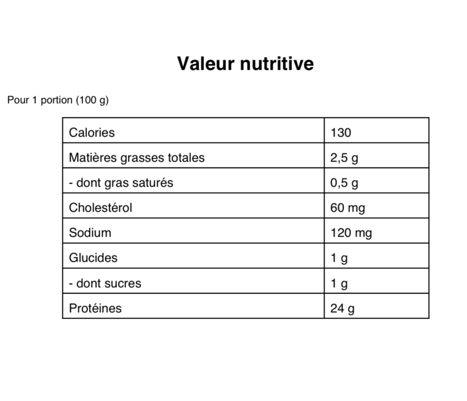 Saucisses Poulet, Smoked Meat & Fromage ALLEGRO( 4 par paquet )